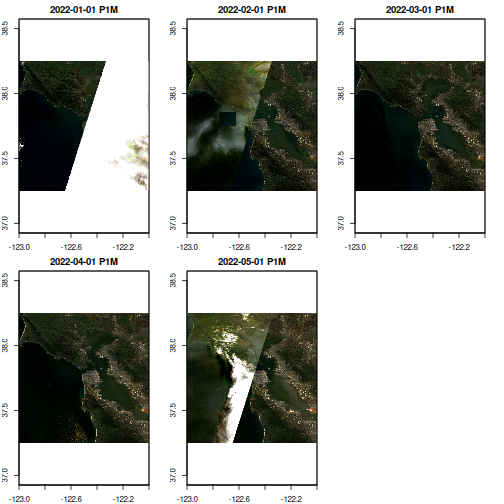 plot of chunk unnamed-chunk-8