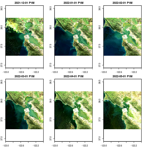 plot of chunk sf_bay